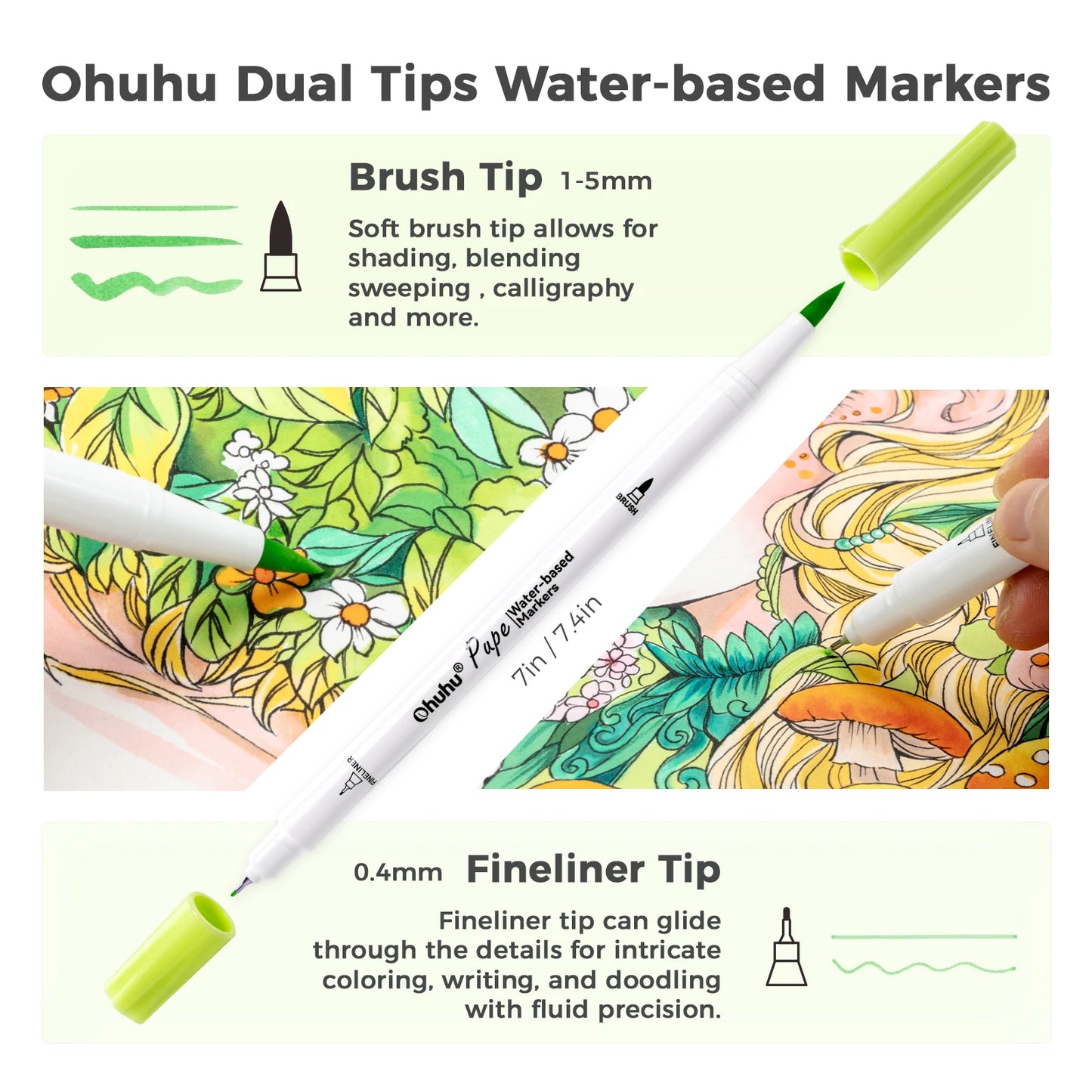 Ohuhu Dual Brush And Fineliner Markers Paper Friendly
