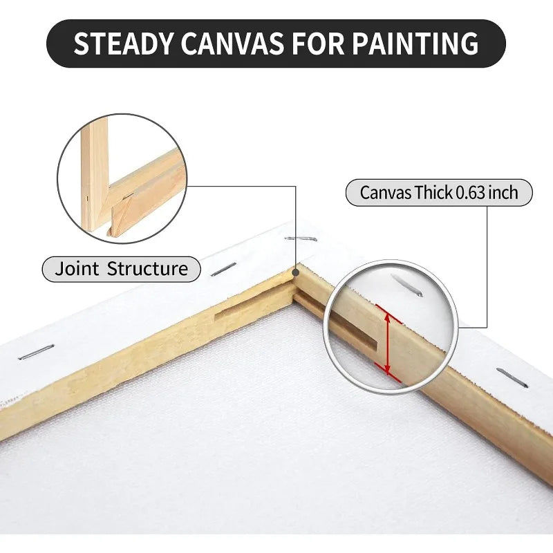 Hign-Con Concerned Pre Stretched Canvases 2 Pack Gesso Primed