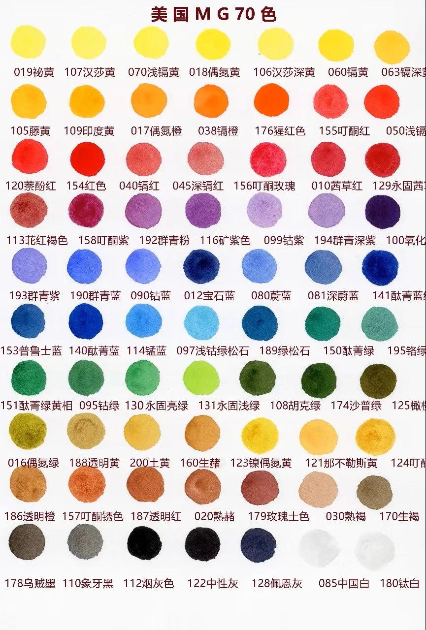 M.Graham Artist Paint Set 70 Pieces Professional Grade