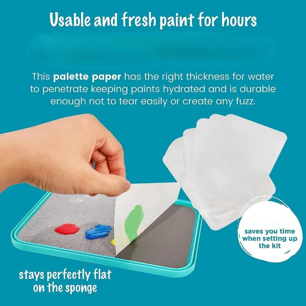 Wet Palette Kit For Miniature Painting With Lid And Sponge