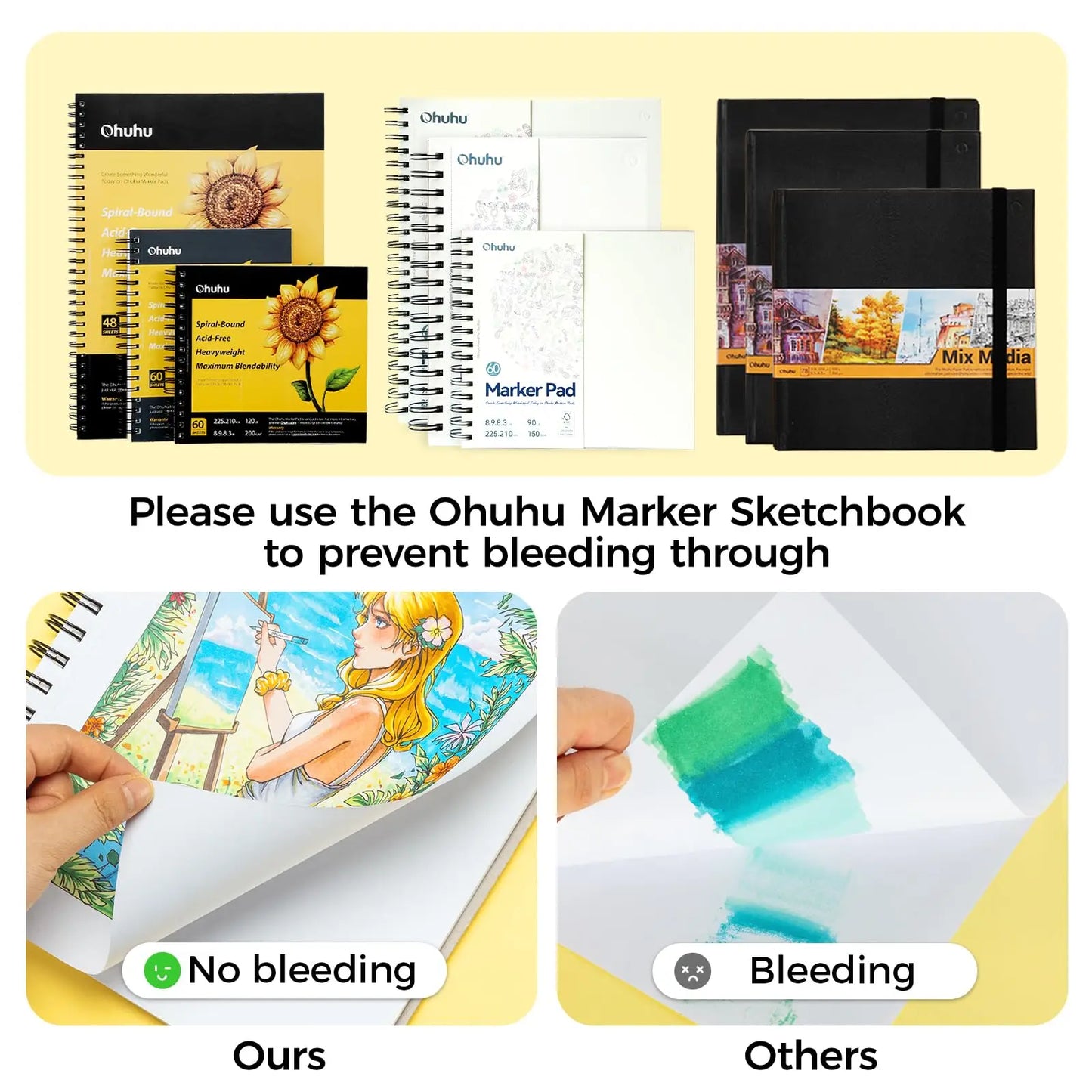 Ohuhu Honolulu Plus Refillable Dual Tip Art Markers