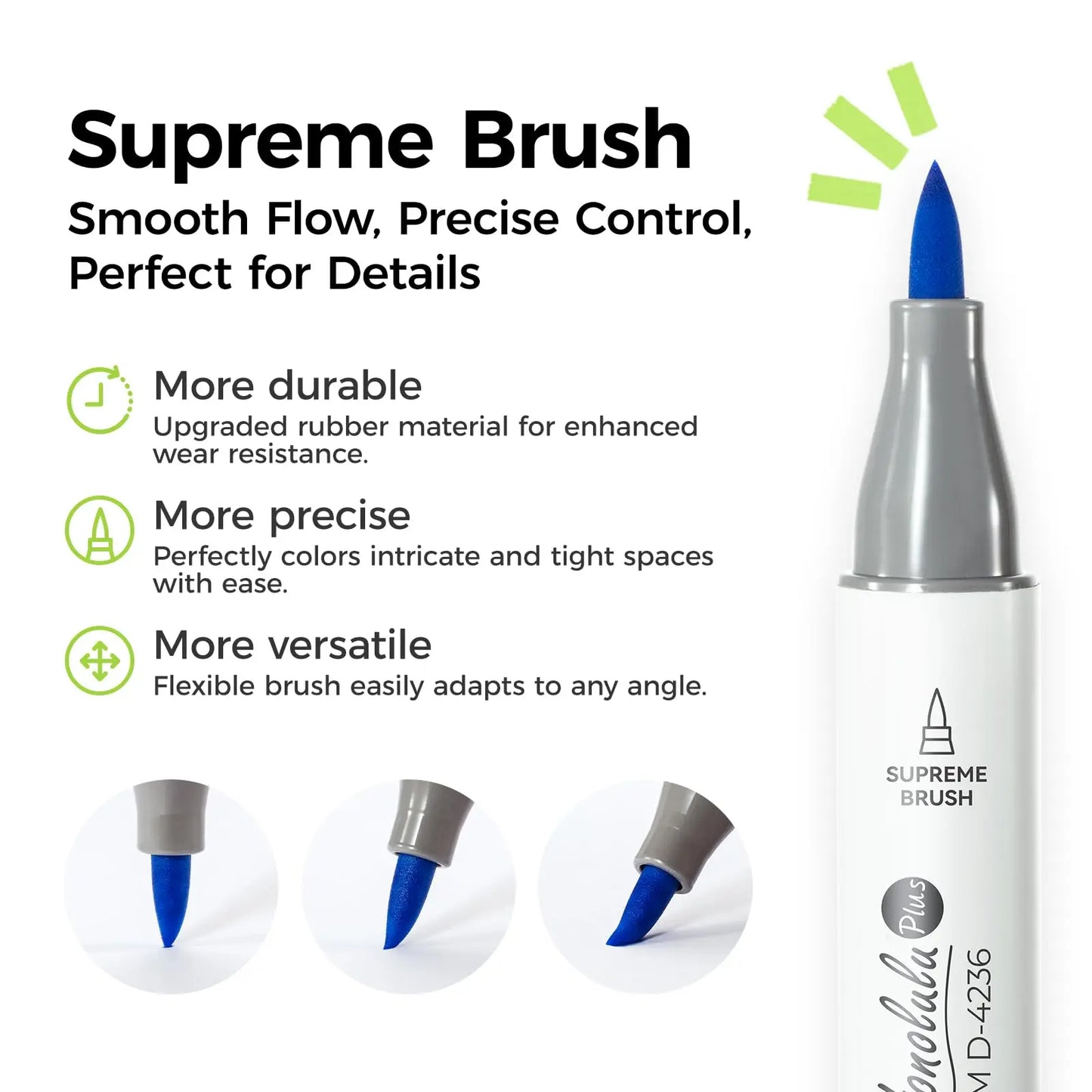Ohuhu Honolulu Plus Refillable Dual Tip Art Markers
