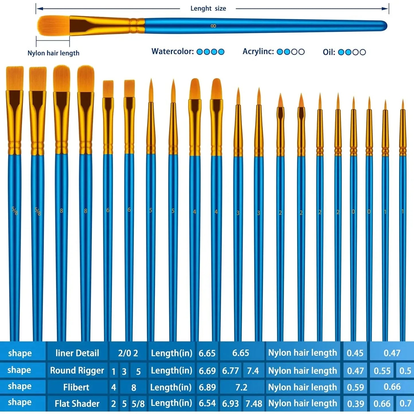Professional Artist Paint Brush Set Oil Watercolor Acrylic