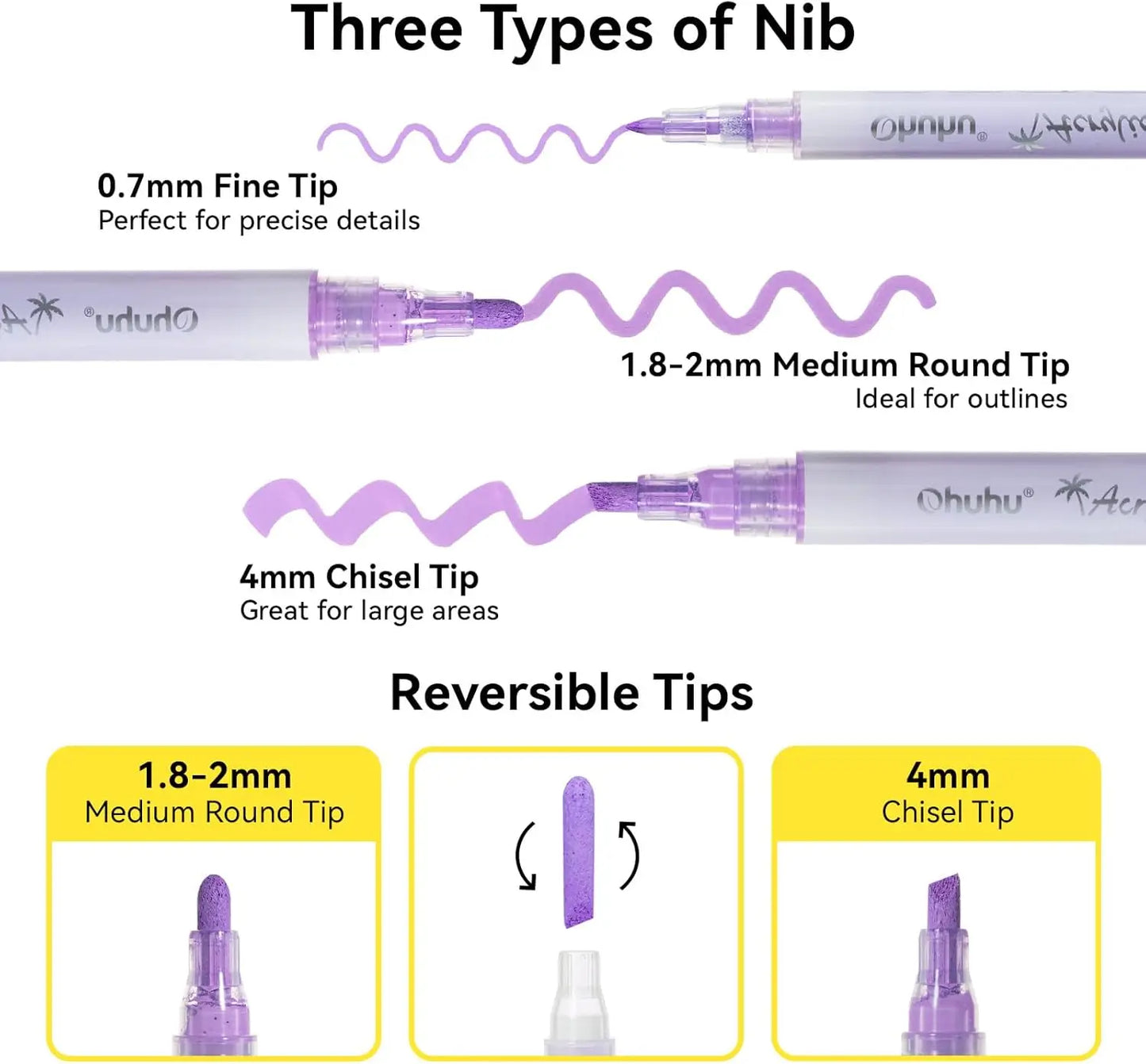 Ohuhu Reversible Tip Acrylic Paint Markers For Crafts