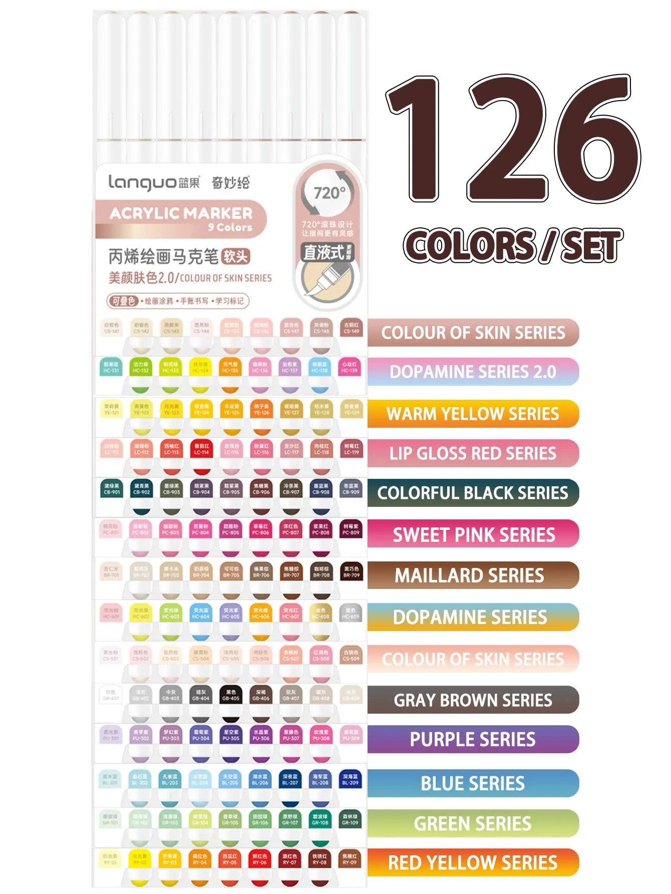 Acrylic Paint Marker Pens Set For DIY Art And Graffiti