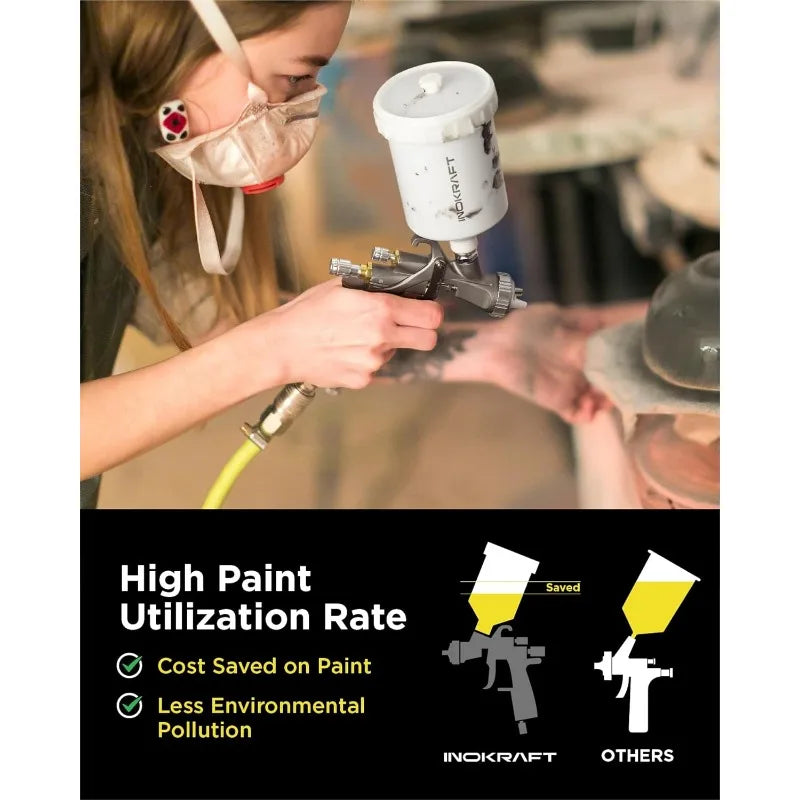 Premium Air Spray Gun Kit For Car And Home Painting
