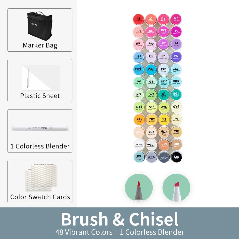 Ohuhu Honolulu Alcohol Dual Tip Marker Set For Artists