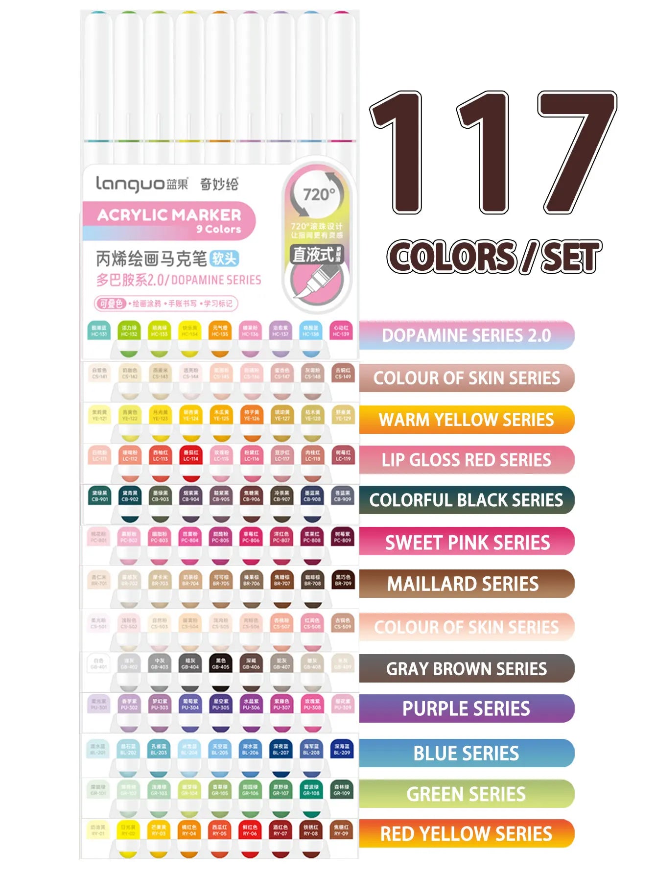 Acrylic Paint Marker Pens Set For DIY Art And Graffiti