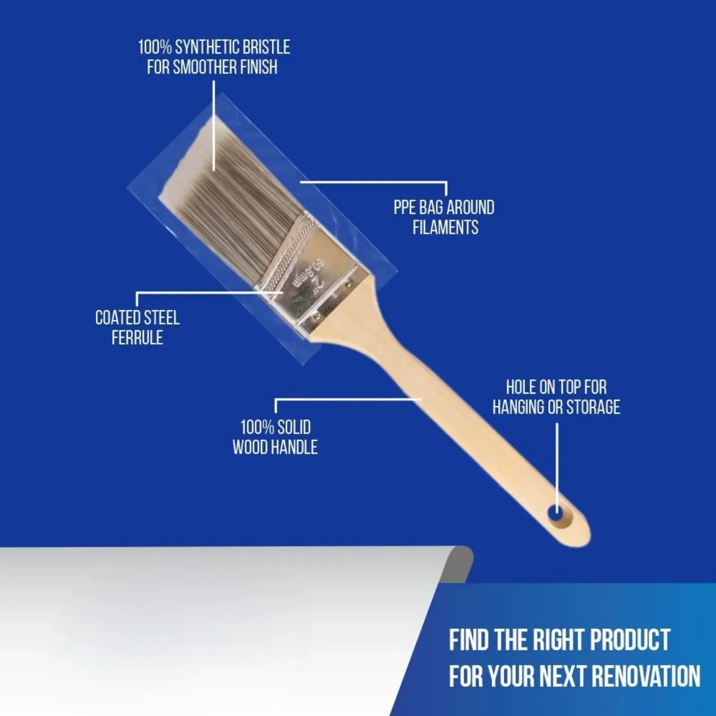 Handle Pro Grade Angle Paint Brushes Set Three Pack