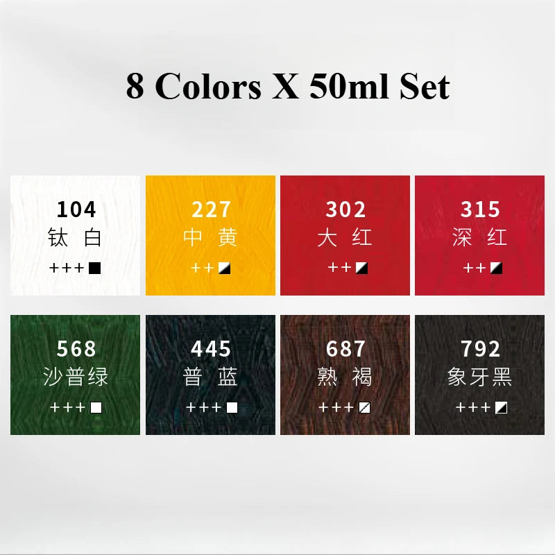 Phoenix Oil Paint High Saturation Faster Drying For Artists