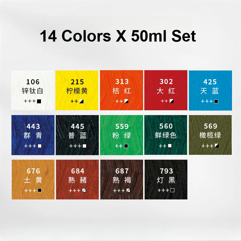 Phoenix Oil Paint High Saturation Faster Drying For Artists