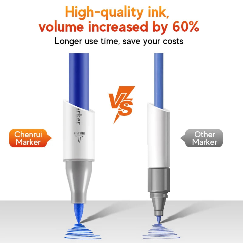 Professional Dual Tip Alcohol Art Markers For Artists