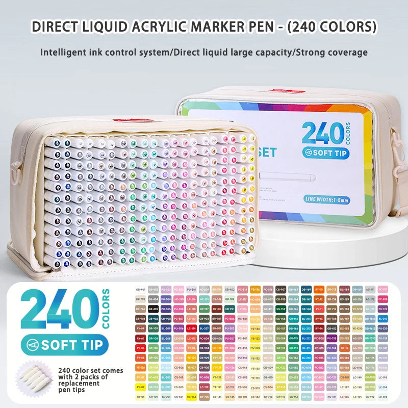 Acrylic Paint Marker Pens Set For DIY Art And Graffiti
