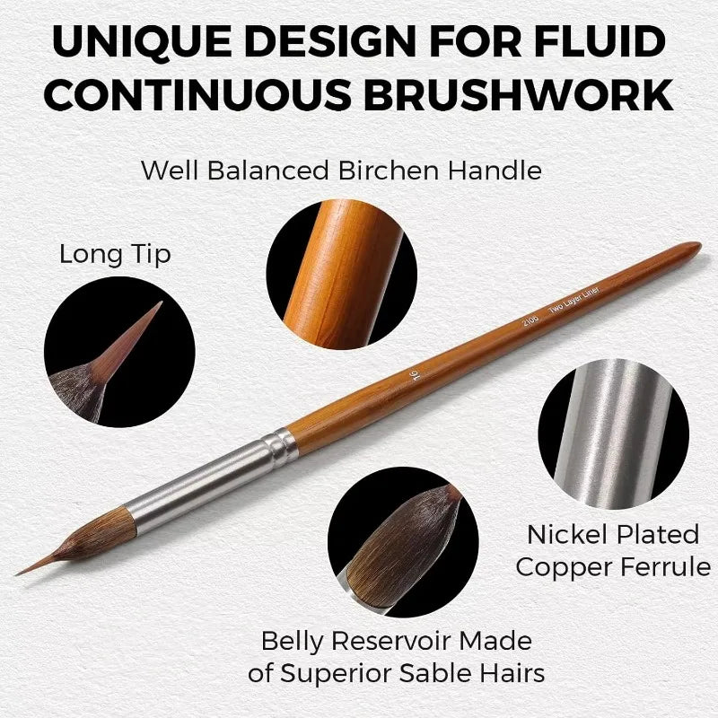 Handle Watercolor Brushes Set Needle Point Synthetic