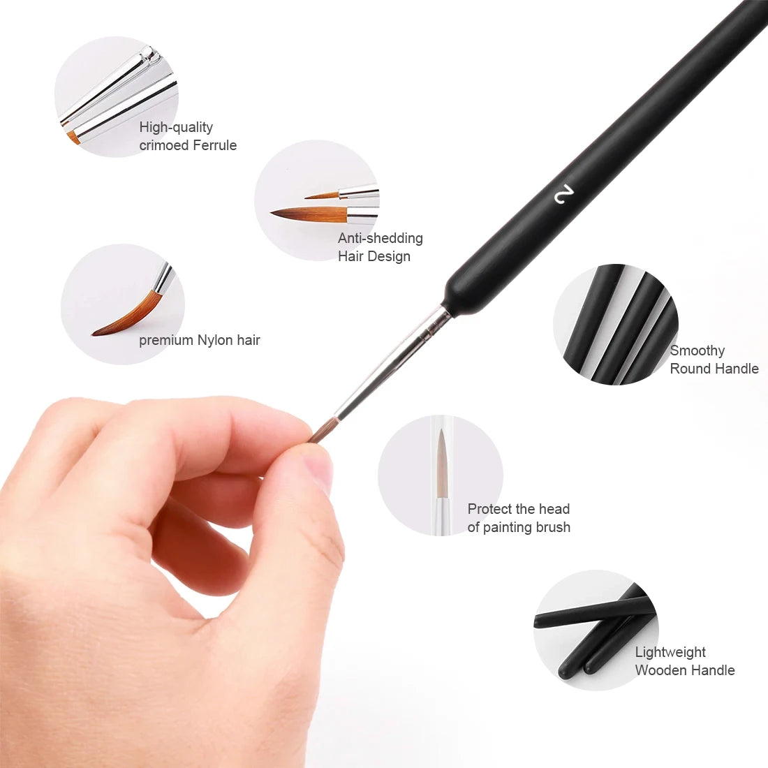 LAPOH Miniature Paint Brushes Set Nylon For Watercolor