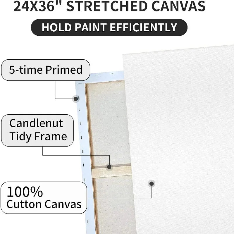 Hign-Con Concerned Pre Stretched Canvases 2 Pack Gesso Primed