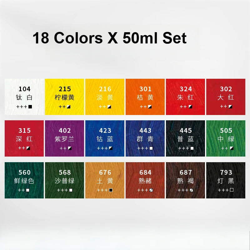 Phoenix Oil Paint High Saturation Faster Drying For Artists