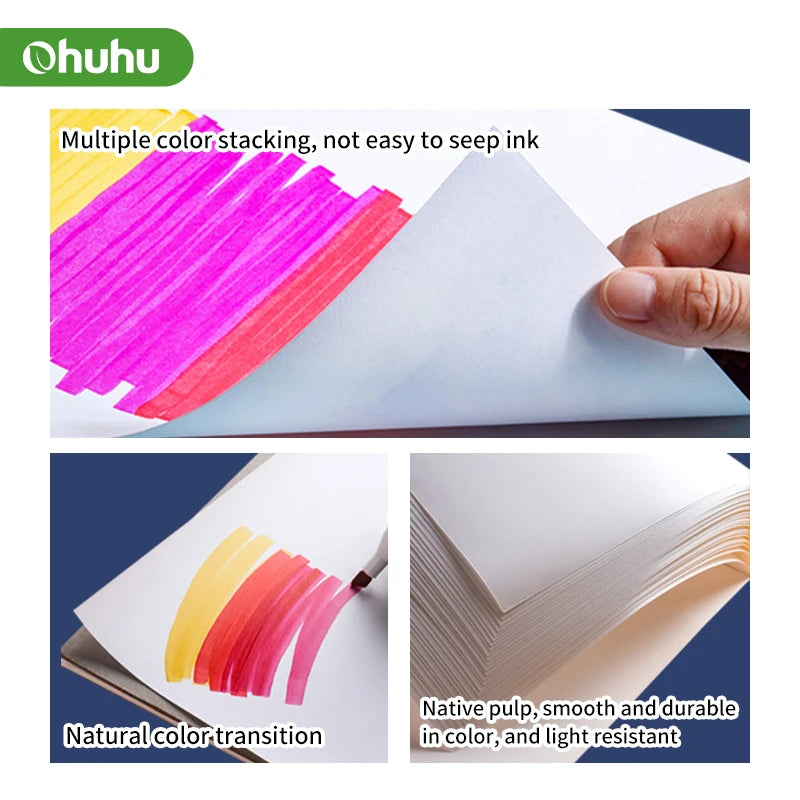 Ohuhu Marker Pads Sketchbook Hardcover Watercolor Notebook